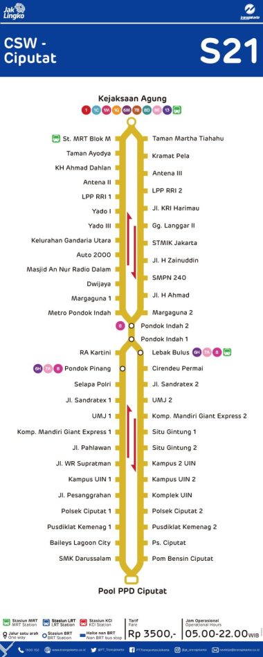 rute-transjakarta-s21